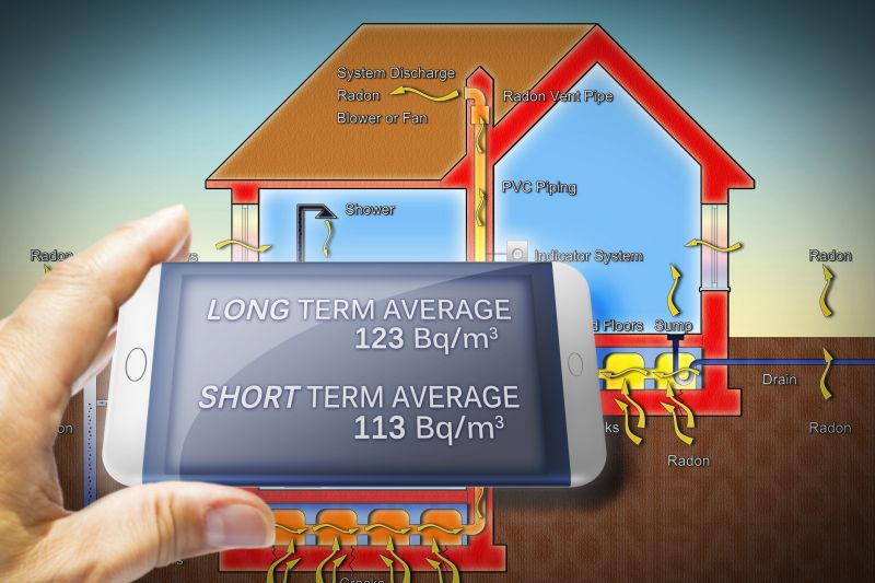 Radon Removal in Naperville, IL
